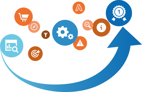Adwords-Controlling-Tool Adwords-Controlling-Tool