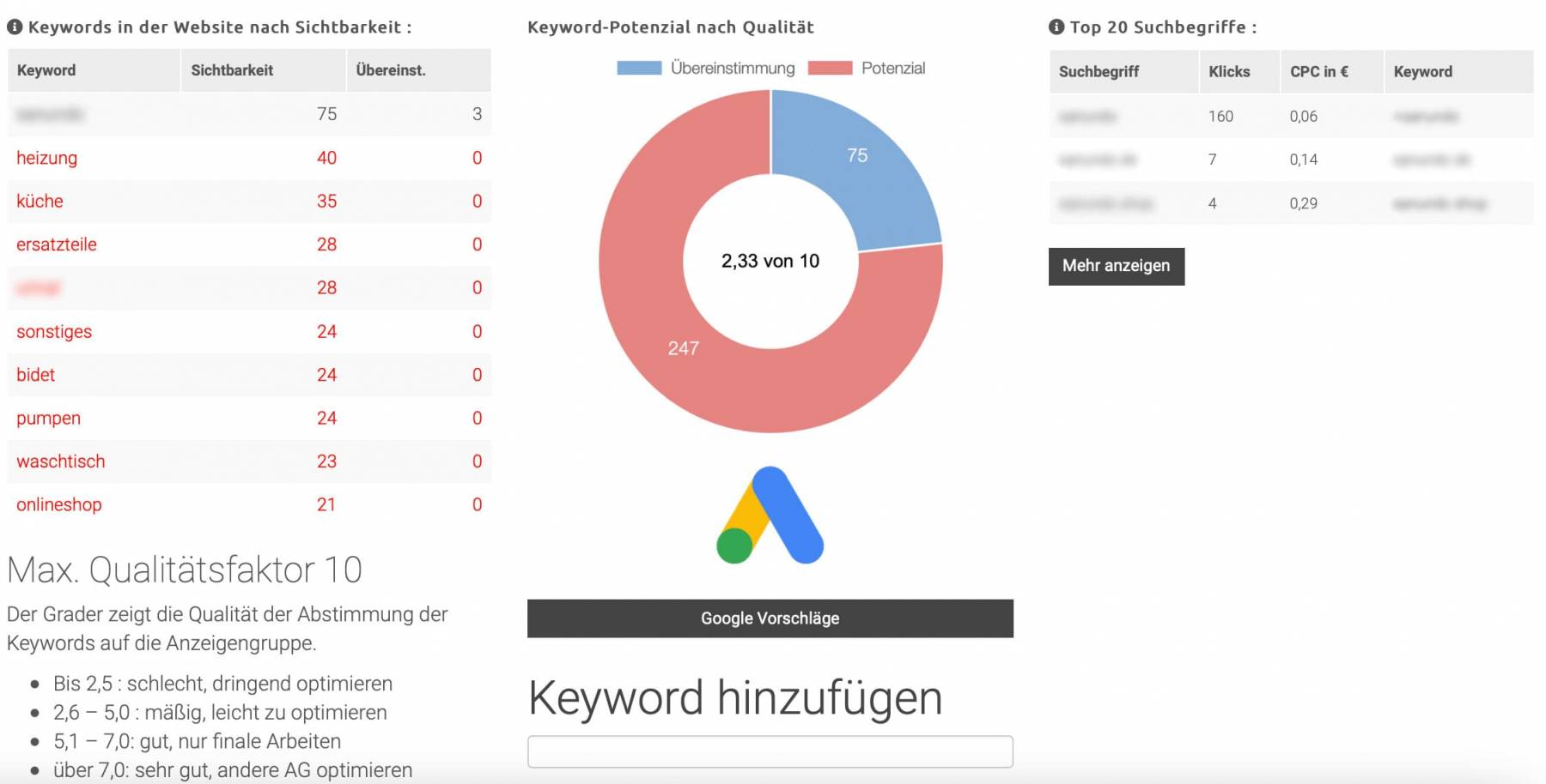 Screenshot Google Ads Tool Screenshot Keyword-Planer Controlling Adwords