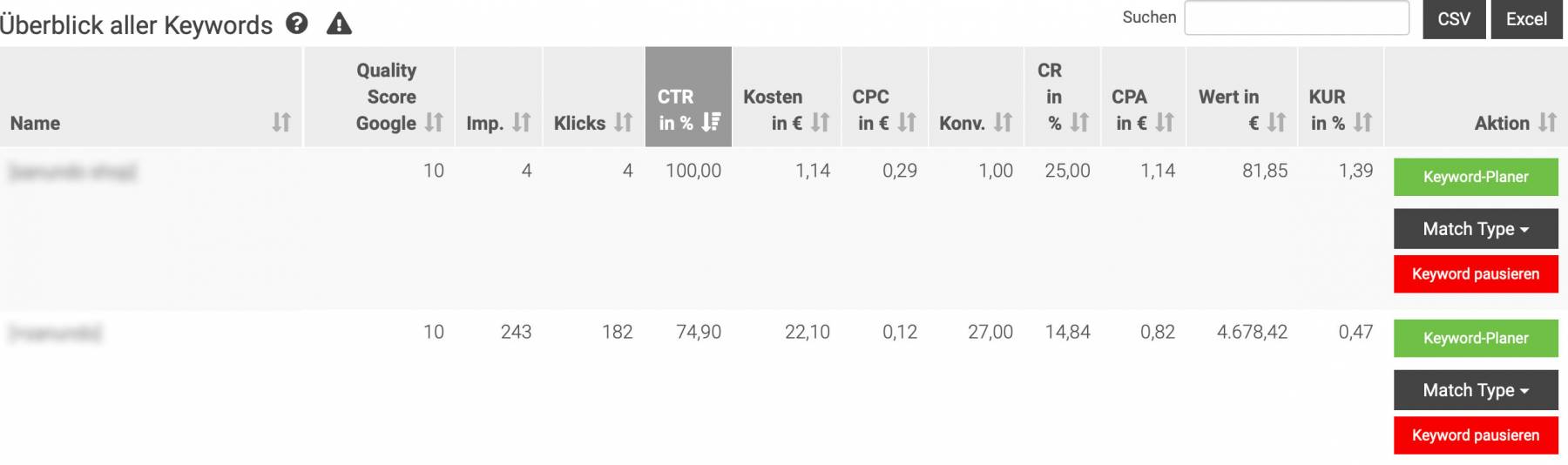 Adwords Kontrolling Ueberblick -<span class='gl_tt' onClick='OpenTooltip(this, 10);'> Keywords </span>ohne Konversionen Screenshot Keyword-Planer Google Ads Tool