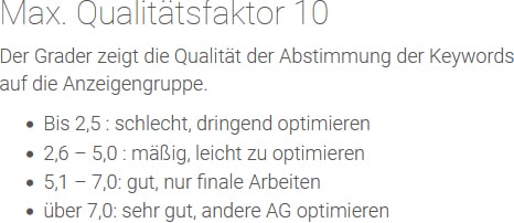 Qualitätsfaktor für die Bewertung von Keywords