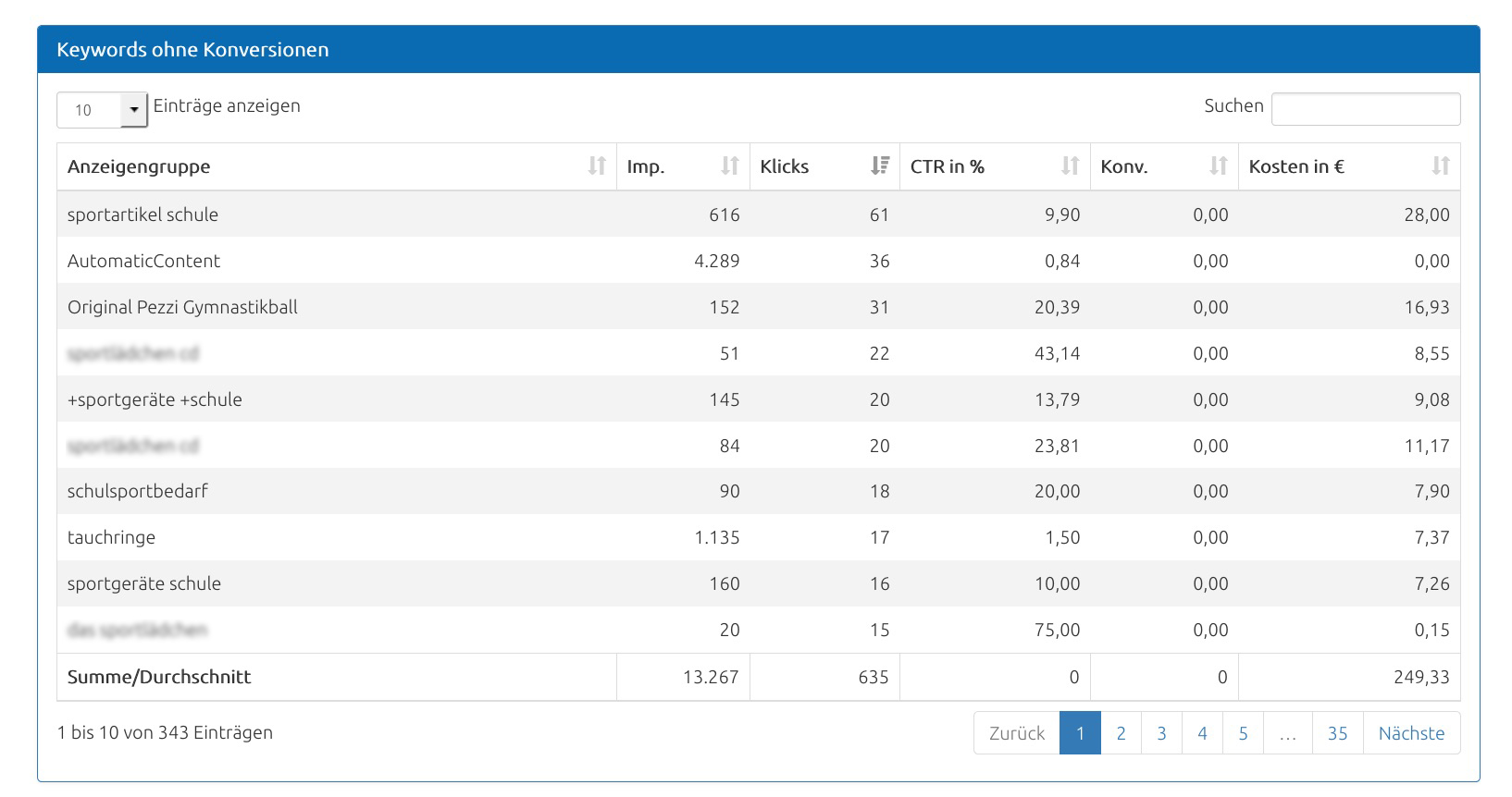 Screenshot Keyword-Planer Screenshot Keyword-Planer