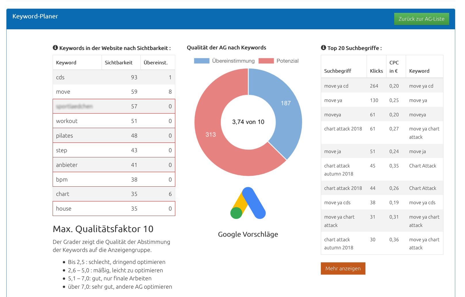 Screenshot Keyword-Planer Screenshot Keyword-Planer